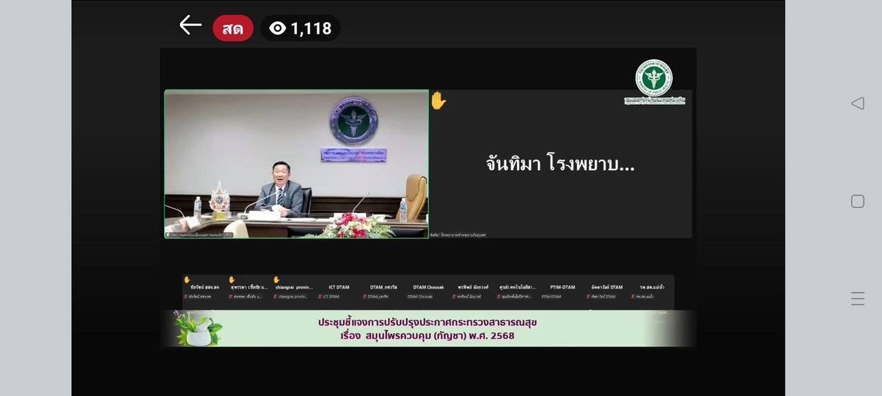Сводка текущей ситуации по правилам